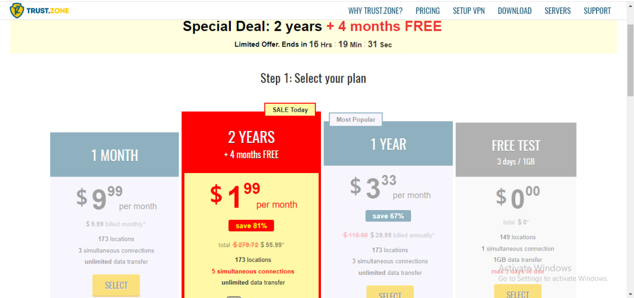 trust.zone, vpn trả phí